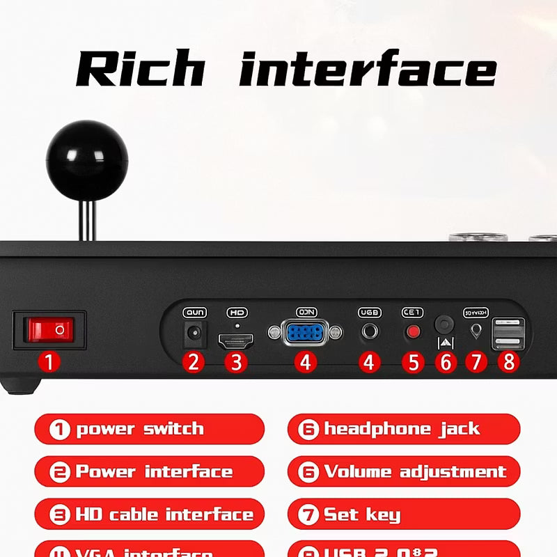 All-in-One Pandora Box Arcade Console