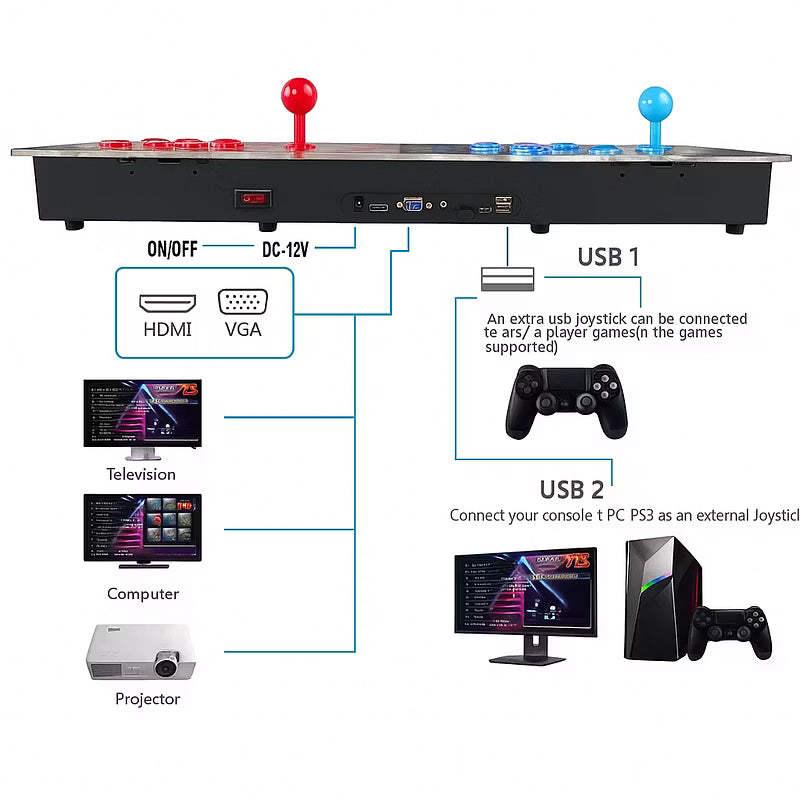 All-in-One&nbsp;Pandora Box Arcade Console